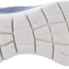 Skechers Women's Hands Free Summits Dazzling Haze - Image 4
