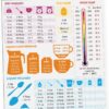 Kitchen Conversion Chart Magnet - Measurements Conversion Chart - Baking Supplies Baking Accessories Cooking Gadgets - Baking Kitchen Cooking Gifts for Women - Kitchen Gadgets
